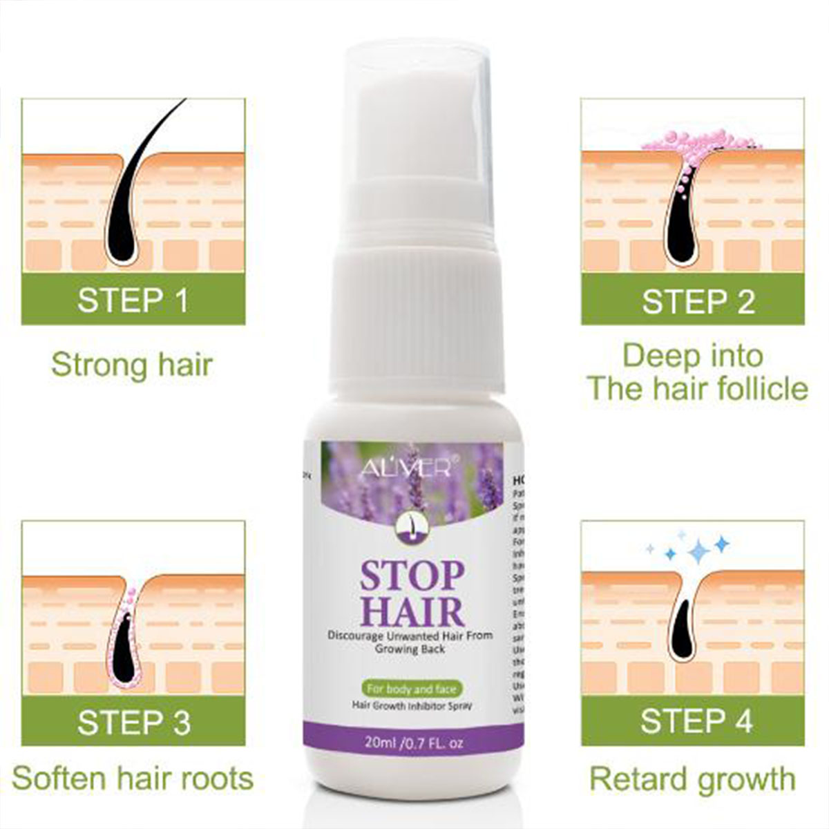 永久脱毛阻害剤スプレーひげビキニ親密な脚ボディ脇の下無痛顔停 - Hair Care Lotion のレビューと価格